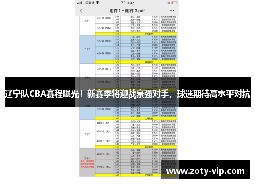 辽宁队CBA赛程曝光！新赛季将迎战豪强对手，球迷期待高水平对抗